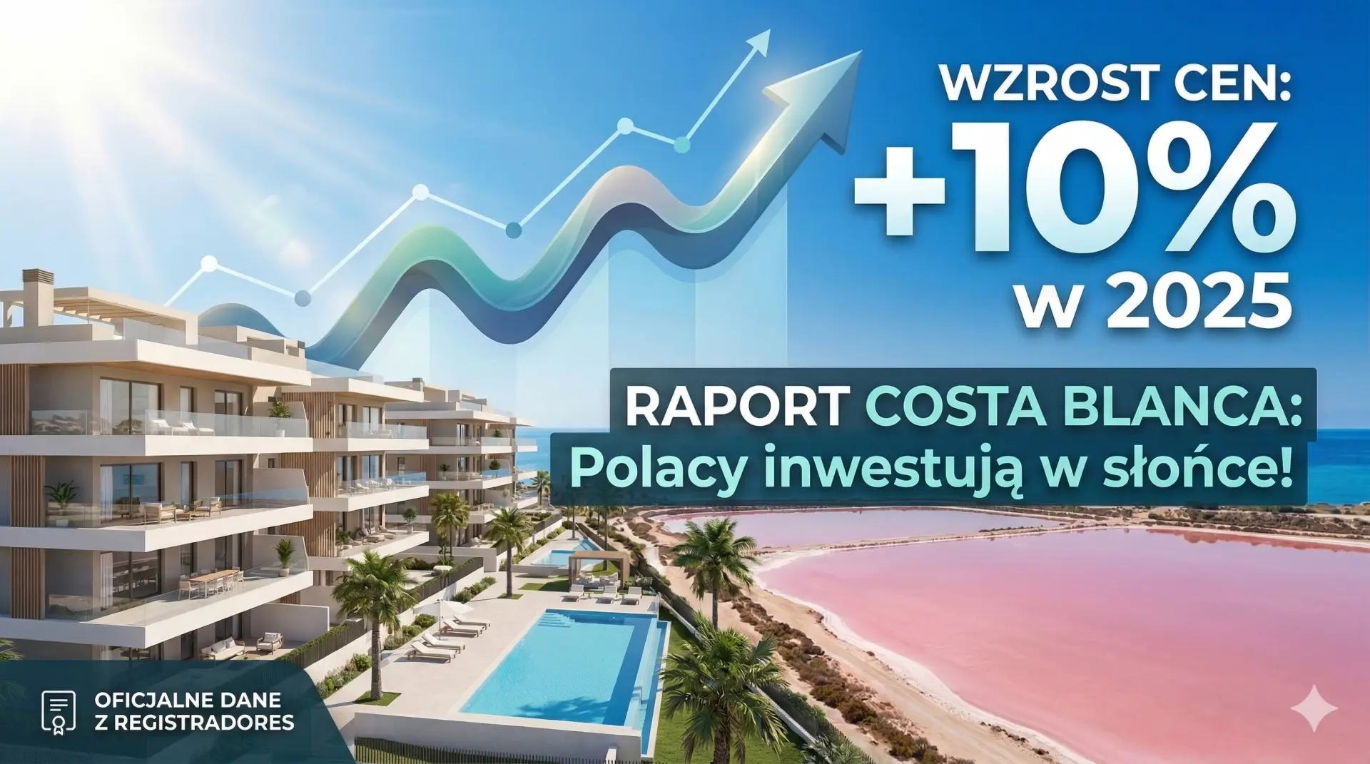 Raport z serca Costa Blanca: Czy 2025 rok należał do Polaków?